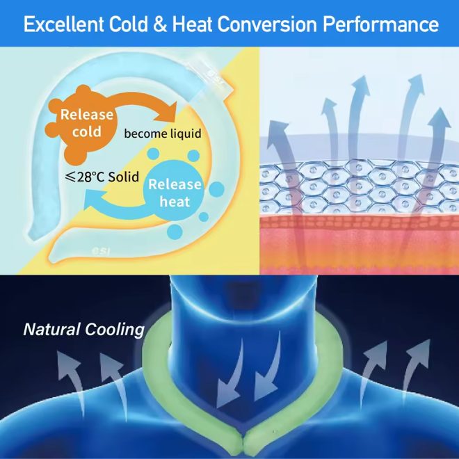 Cooling Neck Ring Cooling Neck Hanger Wraps Instant Neck Cooling Tube for Summer Outdoor Exercise - Image 2